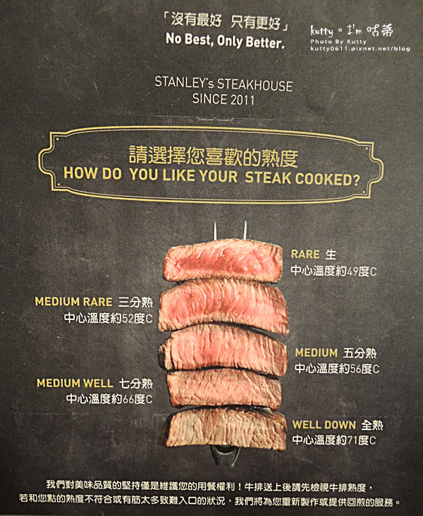 2016-11-19史坦利牛排_竹北 (13).jpg