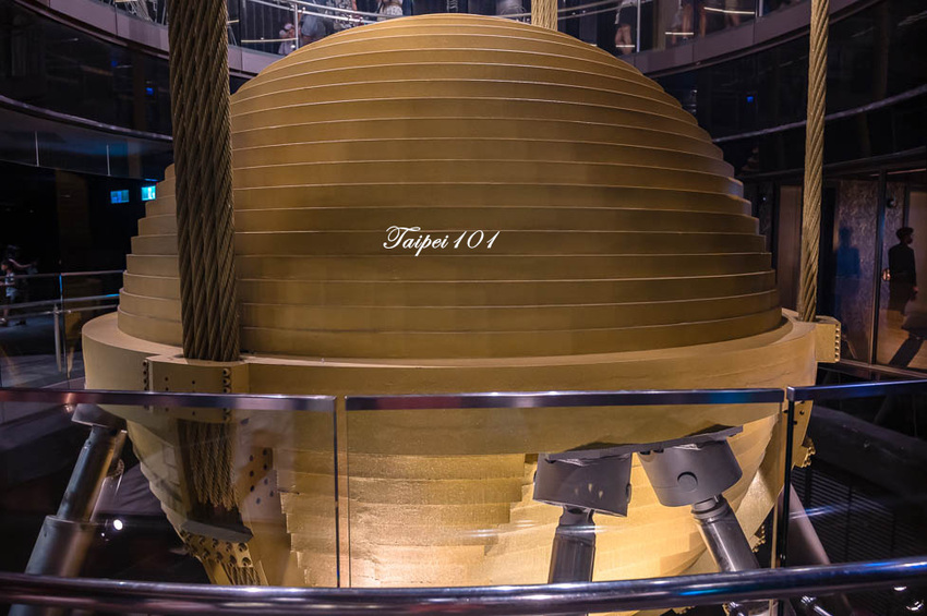 ｜台北景點｜101觀景台，搭乘星空電梯登上89樓觀景台，眺望整個台北地區景色 - Hallo！Im 婷兒