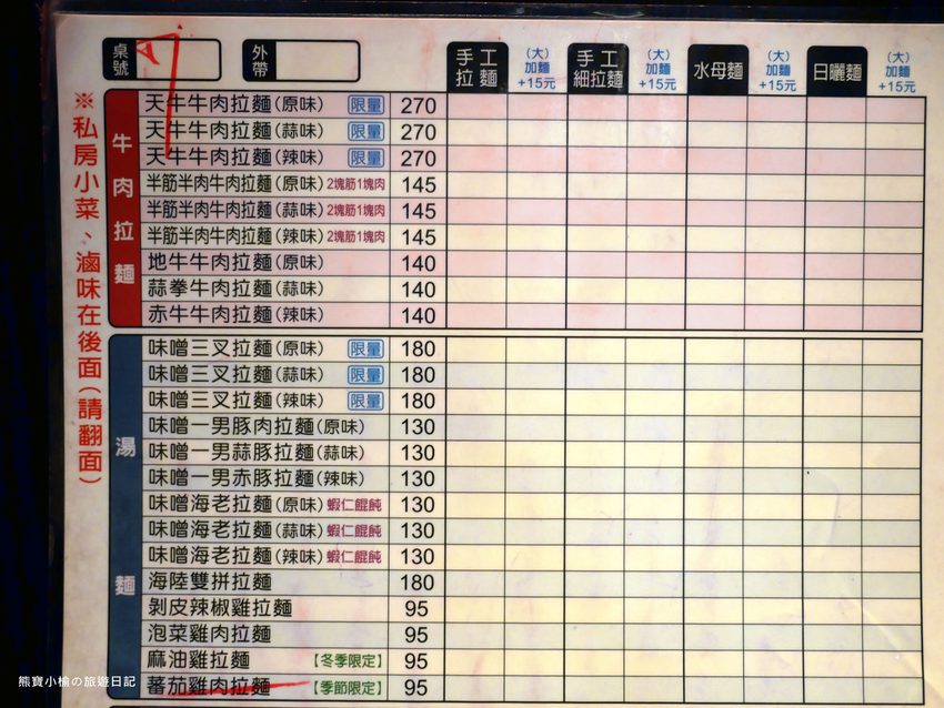 【新竹美食】麵堂拉麵專賣店,新竹動物園旁必吃平價拉麵店,除了日式拉麵還有麻油雞拉麵!內文附詳細菜單介紹。 @熊寶小榆の旅遊日記