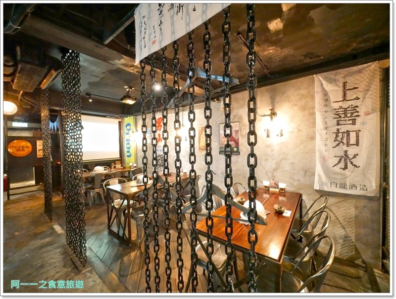 東區居酒屋推薦 一号基地炭火食堂～洋溢工業風，從晚餐到宵夜微醺一下 - 阿一一之食意旅遊