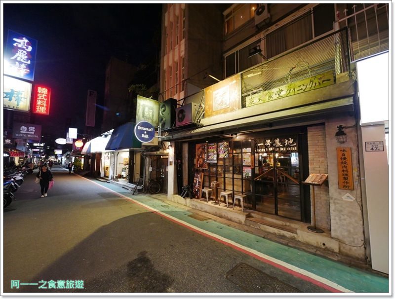 東區居酒屋推薦 一号基地炭火食堂～洋溢工業風，從晚餐到宵夜微醺一下 - 阿一一之食意旅遊