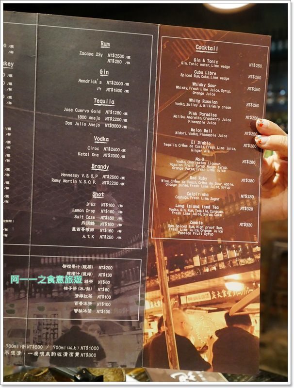 東區居酒屋推薦 一号基地炭火食堂～洋溢工業風，從晚餐到宵夜微醺一下 - 阿一一之食意旅遊