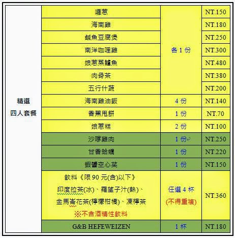 馬六甲馬來西亞風味餐廳(新竹竹北店):【口碑劵】終於吃到錯過又錯過的馬來西亞菜,推薦咖哩雞海南雞-馬六甲馬來西亞風味餐廳 馬六甲馬來西亞風味餐廳(新竹竹北店):【口碑劵】終於吃到錯過又錯過的馬來西亞菜,推薦咖哩雞海南雞-馬六甲馬來西亞風味餐廳