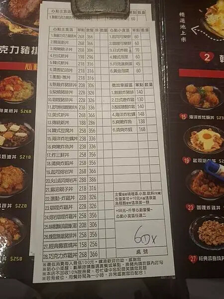 新丼-捷運中山站R5出口附近,超平價丼飯專賣店!