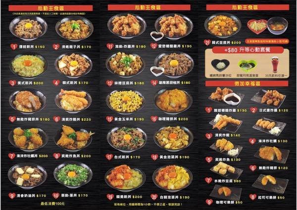 新丼:【捷運中山站美食/21種丼飯】知名創意丼飯料理-新丼~必點「韓式豆腐丼」、「味噌豆腐丼」及「酸甜糖醋炸雞」CP值超高,絕對是你吃飽喝足的好所在喔~