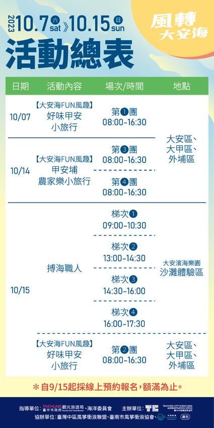 微放風箏節大型風箏展演，風轉大安海，逛市集、聽音樂，體驗風箏衝浪，親子同遊手作彩繪！
