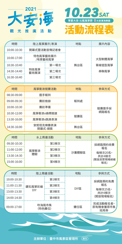 沁藍風箏節限定登場！大型地景藝術風箏天上飛揚，看衝浪競賽、風箏彩繪體驗，秋高氣爽大安微解風！