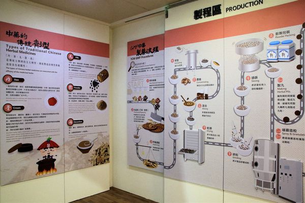 天一中藥生活化園區觀光工廠:【台南官田景點】天一中藥生活化園區觀光工廠~換古裝玩角色扮演/中藥生活化/免費參觀