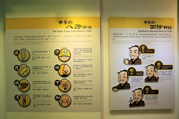 天一中藥生活化園區觀光工廠:【台南官田景點】天一中藥生活化園區觀光工廠~換古裝玩角色扮演/中藥生活化/免費參觀