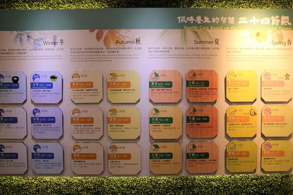 天一中藥生活化園區觀光工廠:【台南官田景點】天一中藥生活化園區觀光工廠~換古裝玩角色扮演/中藥生活化/免費參觀