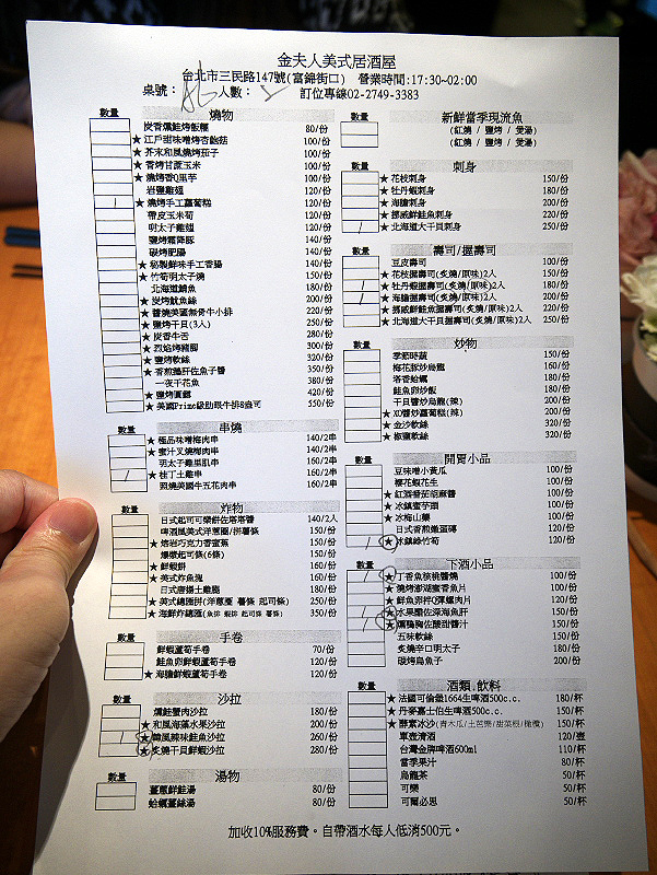 【台北松山│邀約】金夫人美式居酒屋～菜單大改款，高級套餐上市！