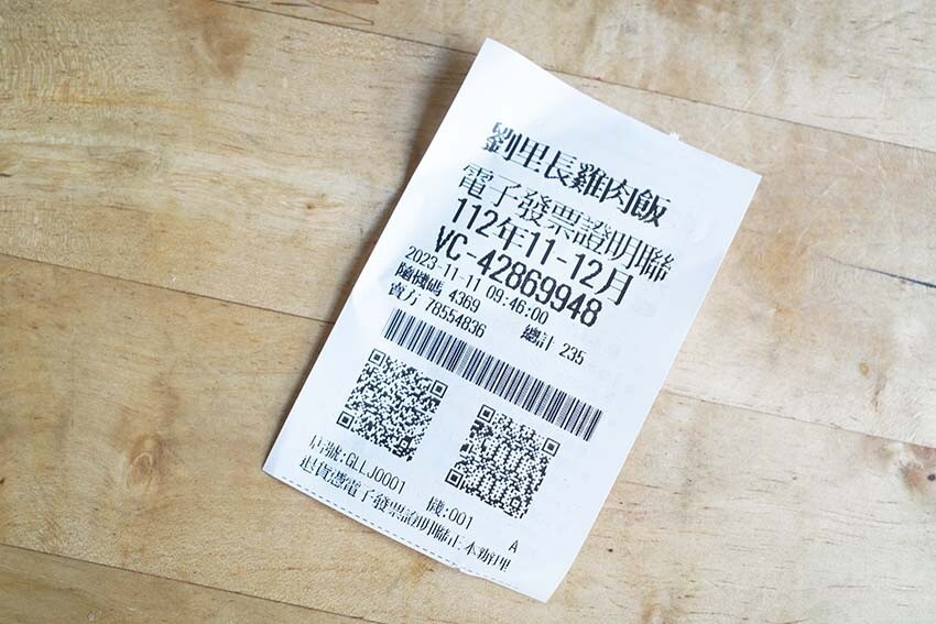 【嘉義美食】『劉里長火雞肉飯』在地必吃美食/觀光客排隊老店/火紅到日本展店的最夯雞肉飯/詳細菜單/大推火