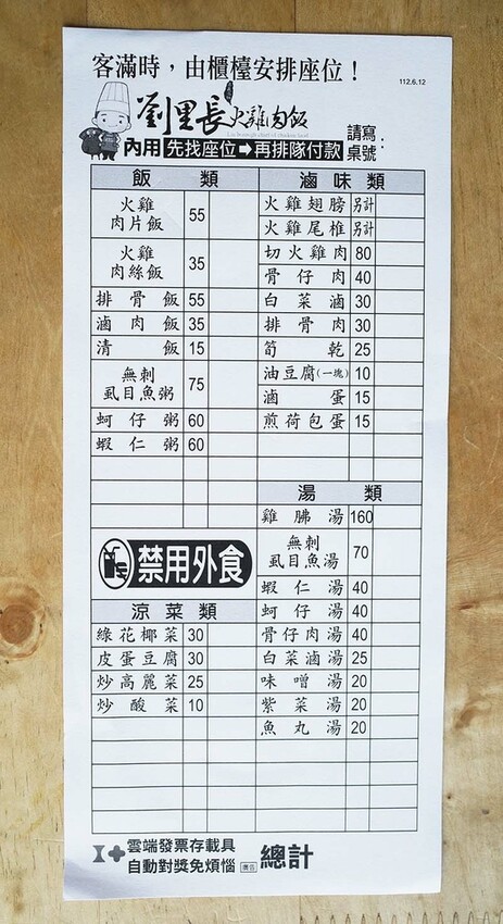 【嘉義美食】『劉里長火雞肉飯』在地必吃美食/觀光客排隊老店/火紅到日本展店的最夯雞肉飯/詳細菜單/大推火