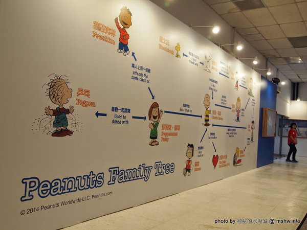 走進花生漫畫 史努比Snoopy65週年巡迴特展(台中站)：【景點】走進花生漫畫 Snoopy 65週年巡迴特展@台中世界貿易中心捷運BRT中港新城 : 空間與動線規劃更完善,還有高雄沒有的新展品喔!
