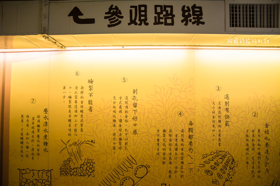 ｜嘉義景點｜金桔觀光工廠，免門票的親子旅遊景點 - 阿婷的旅行札記。