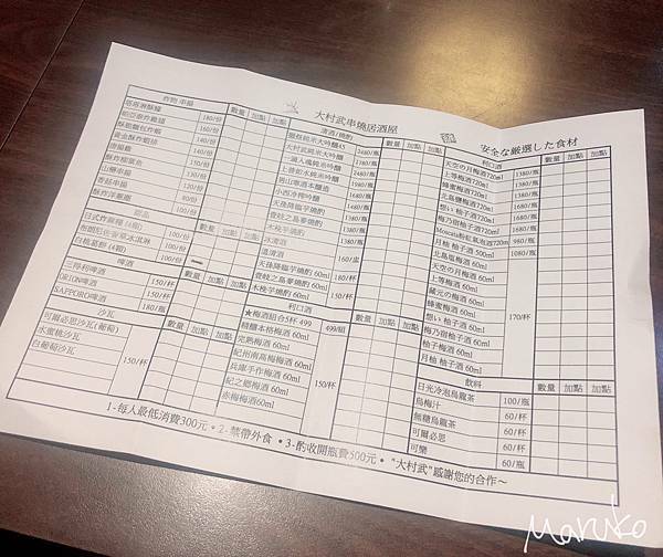 台北美食 < 大村武串燒居酒屋-士林店 > 日式居酒屋推薦 2020.11.08