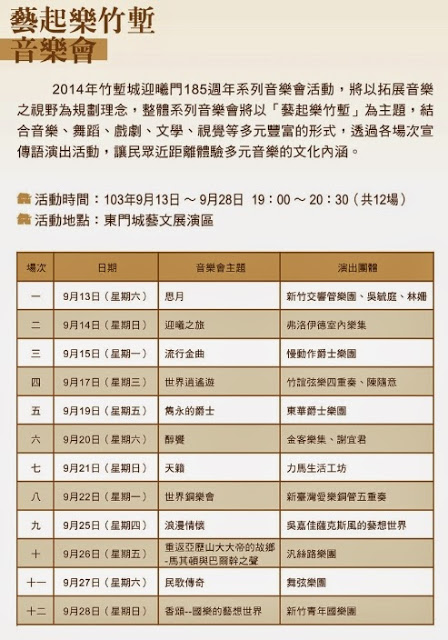 【新竹】2014幻影光雕東門城、藝起樂竹塹-185週年城慶活動
