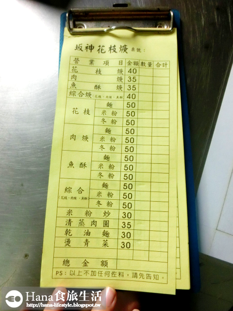 【新北市三重區】無名花枝羹 | 平價深夜美食 三和國中對面 鮮甜花枝 清甜湯頭 肉圓皮軟中帶Q 燙青菜份量十足