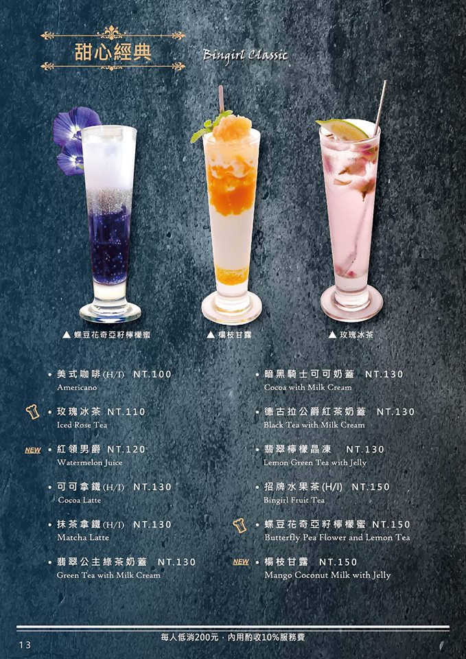 台北信義區餐廳下午茶推薦att 4 fun 冰果甜心菜單menu (5)