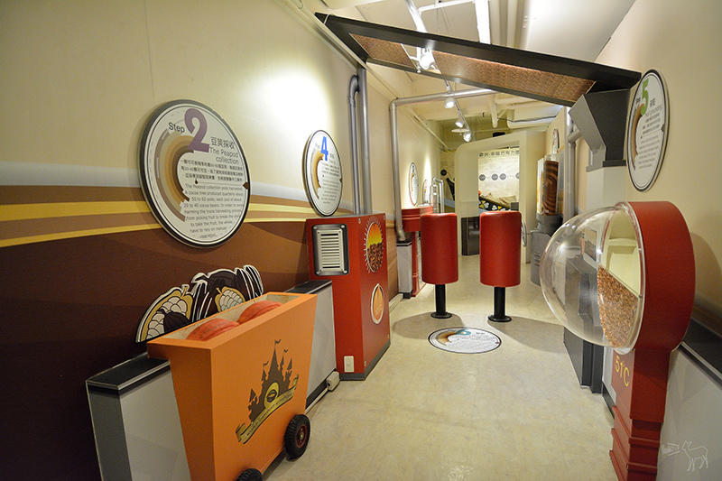 世界巧克力夢公園 巧克力主題餐廳,巧克力甜點DIY,台北淡水親子旅遊景點