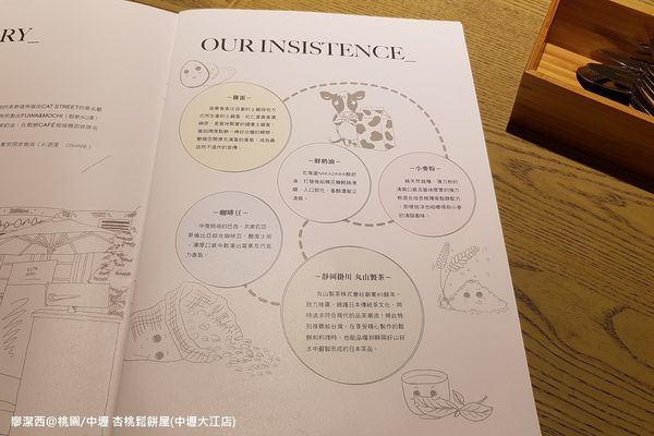 【桃園/中壢】杏桃鬆餅屋(中壢大江店)