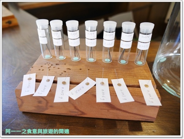 南門町三二三：台北景點 南門町三二三～隱藏植物園的日式老屋