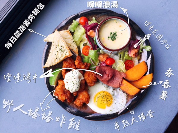 傑米JME Brunch Box：傑米JME Brunch Box四訪：ヽ(✿ﾟ▽ﾟ)ノ早午餐愛店認證(*´∀`)~♥ 激推豐富生活套餐(分量多,含飲料續杯) 用餐不限時+提供wifi ✧