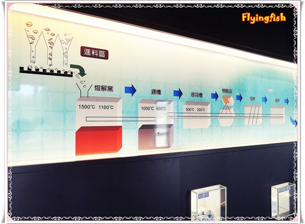 元璋玻璃科技館：✜ 有趣滴玻璃世界近距離接觸驚喜微旅行!－基隆「元璋玻璃科技館」◕‿◠｡