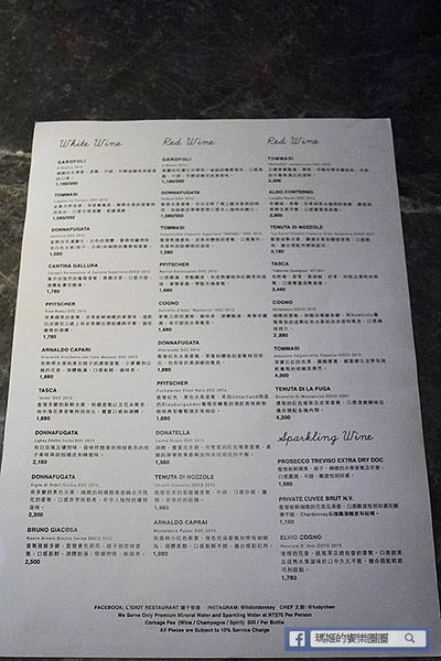 華泰王子大飯店-L'IDIOT驢子餐廳