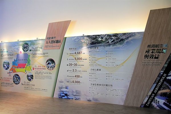 航空城願景館:【桃園市大園景點】桃園航空城願景館~提供未來發展願景與招商行銷之用,短暫順遊休憩