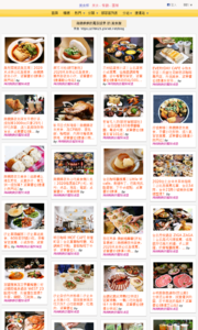 海綿飽飽的鳳梨城堡的美食牆