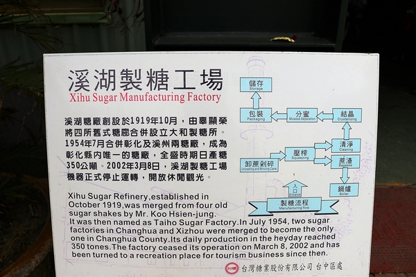 溪湖糖廠：【彰化溪湖景點】溪湖糖廠~糖廠蒸汽火車，搭乘五分車，酷熱的天氣來支糖廠冰，好清涼無比