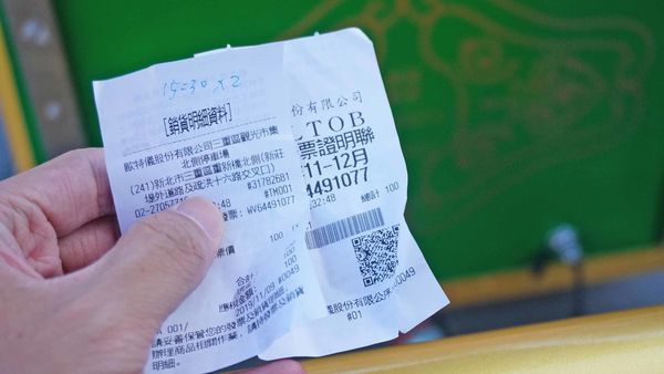 【三重景點】大都會公園希望小火車,假日限定!親子旅遊必玩小火車景點,真實體驗完整介紹,購票地點、攻略完整一次介紹