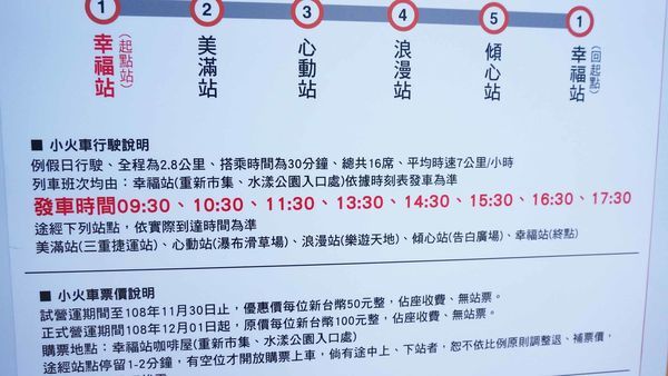 【三重景點】大都會公園希望小火車,假日限定!親子旅遊必玩小火車景點,真實體驗完整介紹,購票地點、攻略完整一次介紹