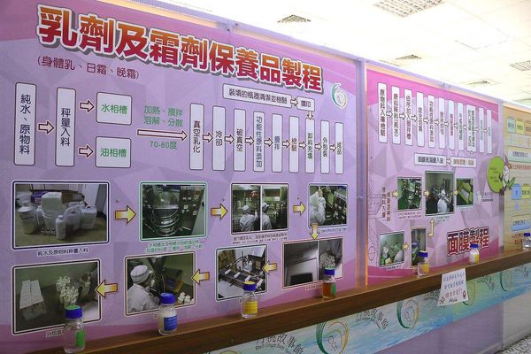 月桃故事館：【嘉義景點】月桃故事館觀光工廠~粉桃紅的愛心天空步道給你戀愛般的感覺/白色玻璃屋/戲沙池/免費參觀/清潔護膚保養品試用體驗/熱門拍照景點