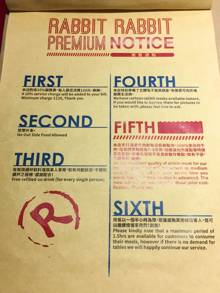 RABBIT RABBIT Premium兔子兔子美式餐廳 - 裝潢正點，樂趣滿點