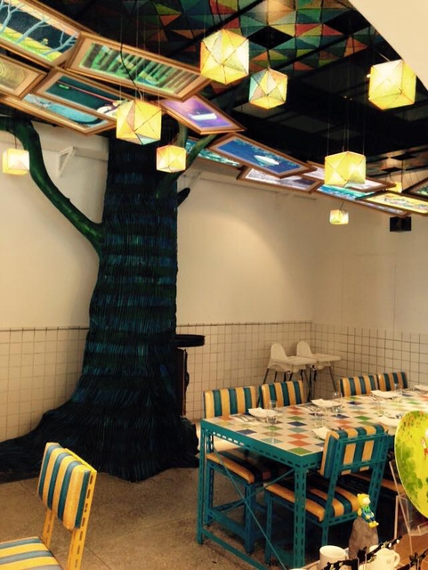 [台北] 故事團團轉~幾米繪本餐廳~充滿想像空間的廚房~