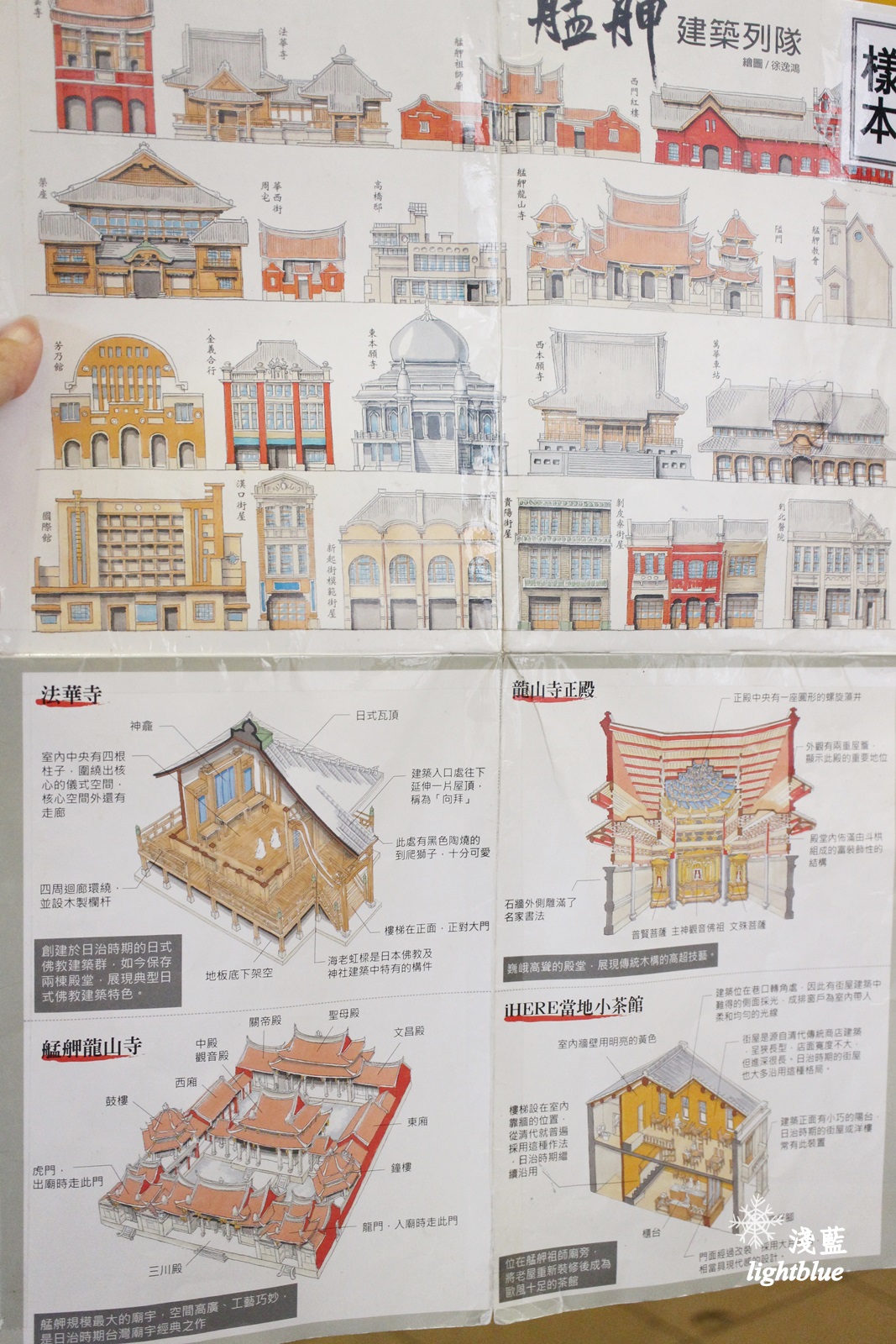 [ 龍山寺．西門站美食 ] 淺藍 ×  iHERE tea & cafe 當地小茶館～松露奶茶，奶茶界的LV