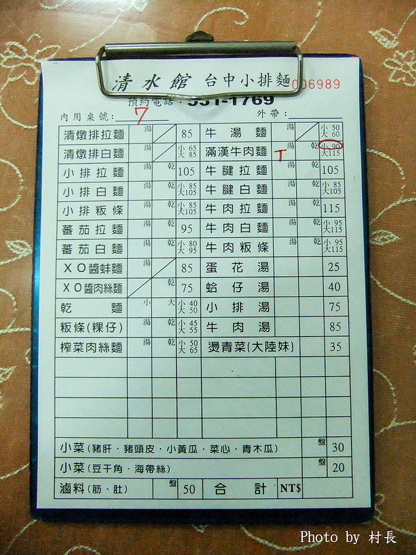 清水館台中小排麵:【食記】{高雄。鹽埕區}清水館-台中小排麵 清水館台中小排麵:【食記】{高雄。鹽埕區}清水館-台中小排麵