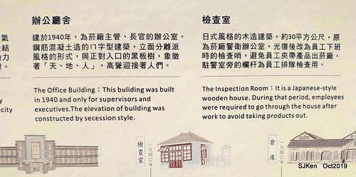 Coffee shop at the Songshan Cultural and Creative Park , Taipei, Taiwan, SJKen,  Oct, 2019