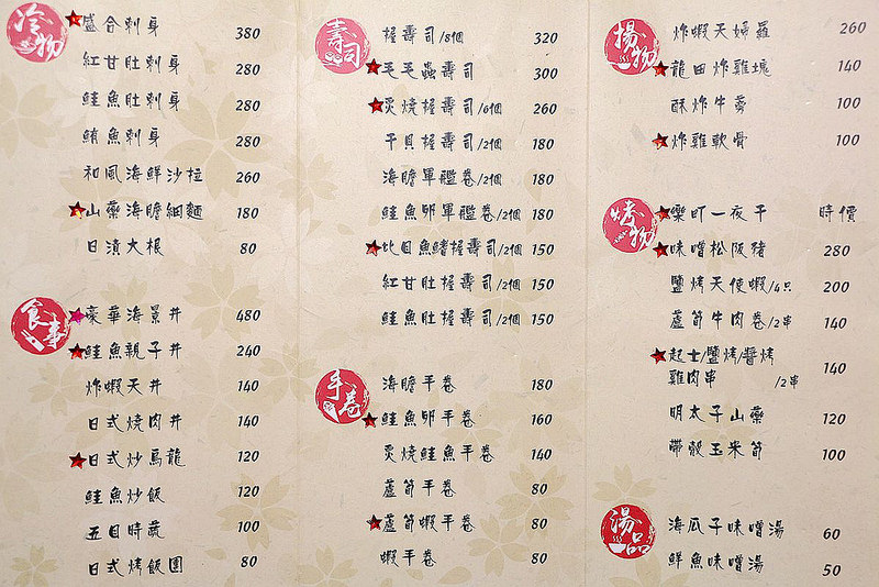 樂町食堂行天宮日本料理104