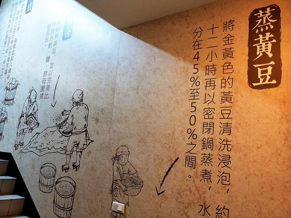 味榮食品 味噌釀造文化館:【台中豐原景點】台灣味噌釀造文化館~好吃的味噌冰淇淋