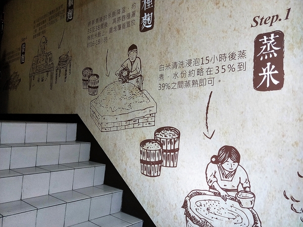 味榮食品 味噌釀造文化館:【台中豐原景點】台灣味噌釀造文化館~好吃的味噌冰淇淋