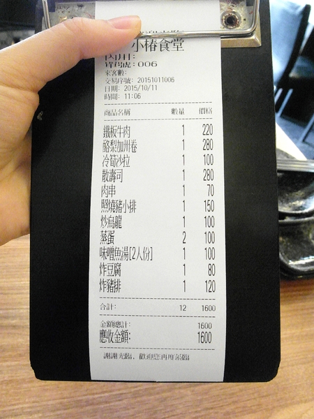 小椿食堂:【台南||中西區】小椿食堂──平價美味、份量實在的日式家庭料理! 小椿食堂:【台南||中西區】小椿食堂──平價美味、份量實在的日式家庭料理!