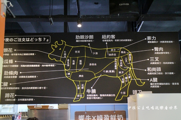 饗牛二館:新莊人氣溫體牛火鍋『饗牛二館-火鍋·鮮牛肉專賣店』熱炒/牛肉麵/牛排一樣厚的肉塊煮火鍋