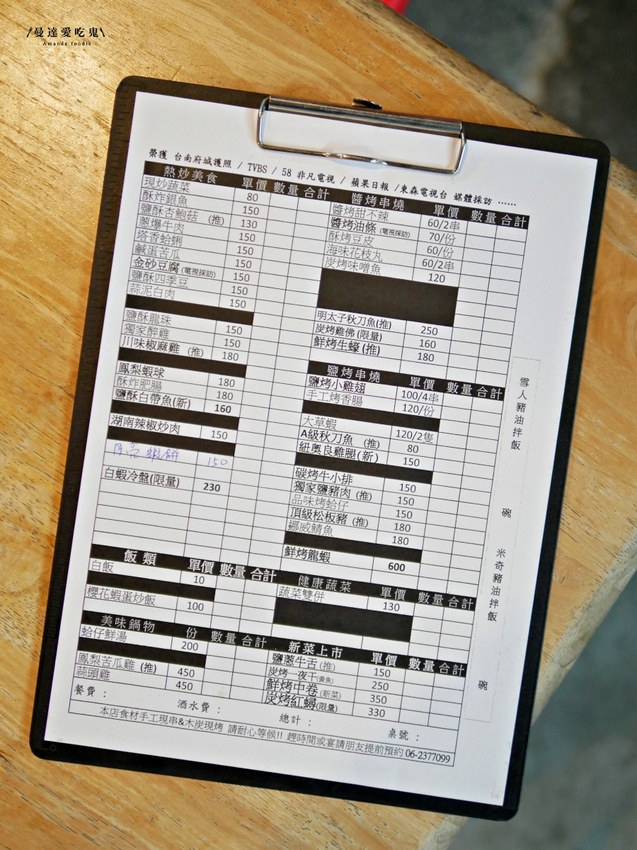 浮誇系成大美食!超吸睛米奇豬油拌飯吃起來『府城騷烤家』整隻龍蝦抓起來嗑也太過癮啦!台南美食|台南東區|台南宵夜 - 曼達愛吃鬼