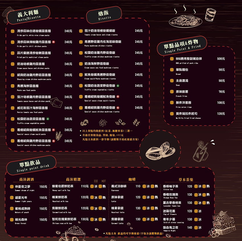 【台中美食】GaoMu高沐手作料理餐廳．份量十足、CP值高的創意美味!科博館、綠園道美食推薦!