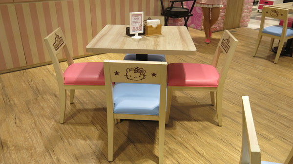 Hello Kitty餐廳：南紡夢時代~夢幻的Hello kitty餐廳