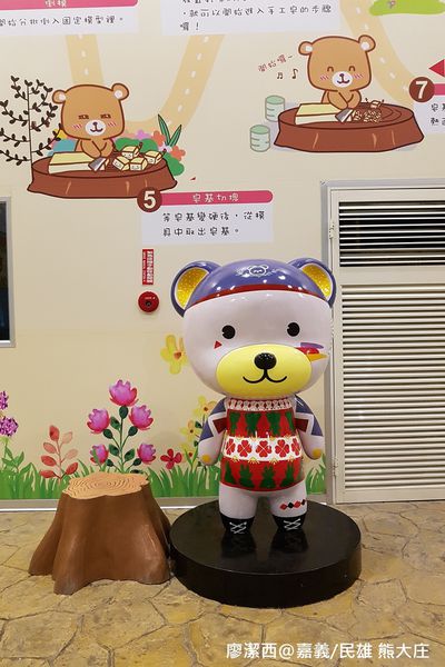 【嘉義/民雄】熊大庄