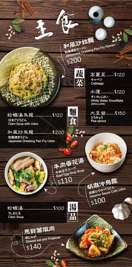 新北市板橋區隱居|板橋高人氣老宅日式平價居酒屋。一秒飛日本多款特色料理、串物。府中聚餐推薦 – 艾瑞絲的吃貨日常